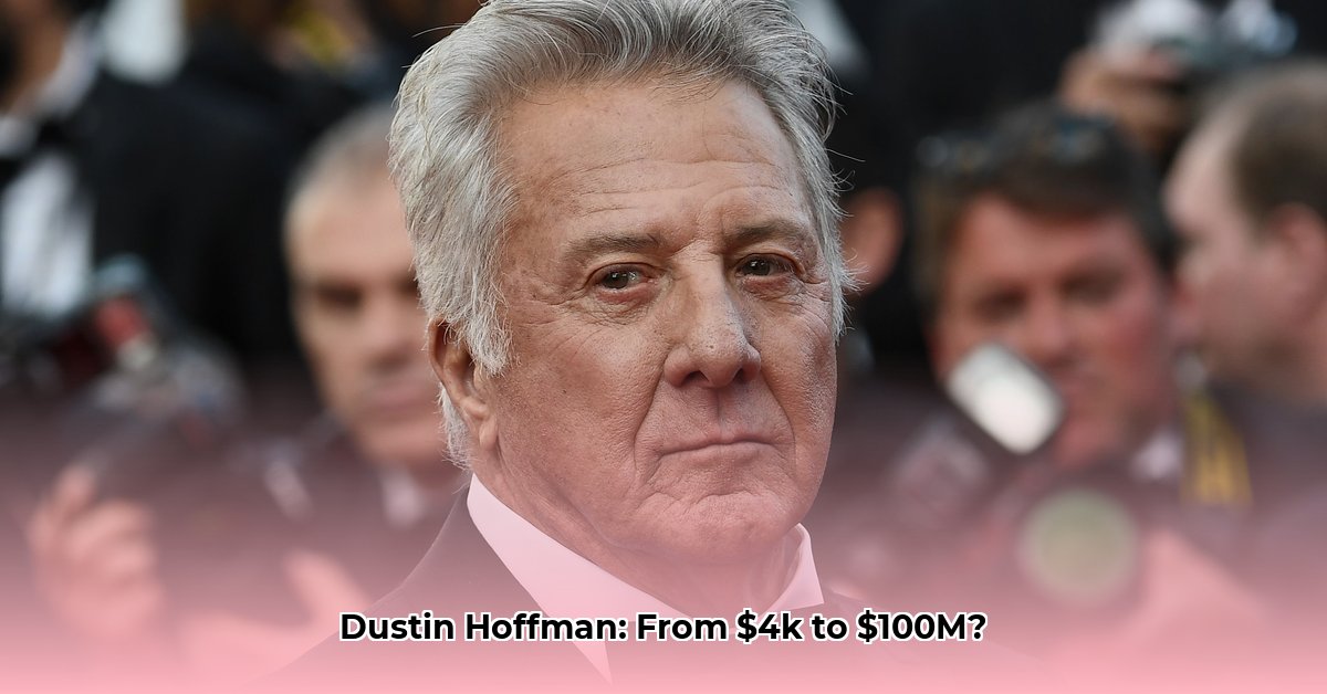 net-worth-dustin-hoffman